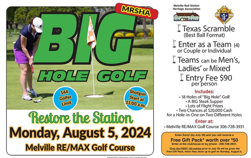 Big Hole Golf Tournament